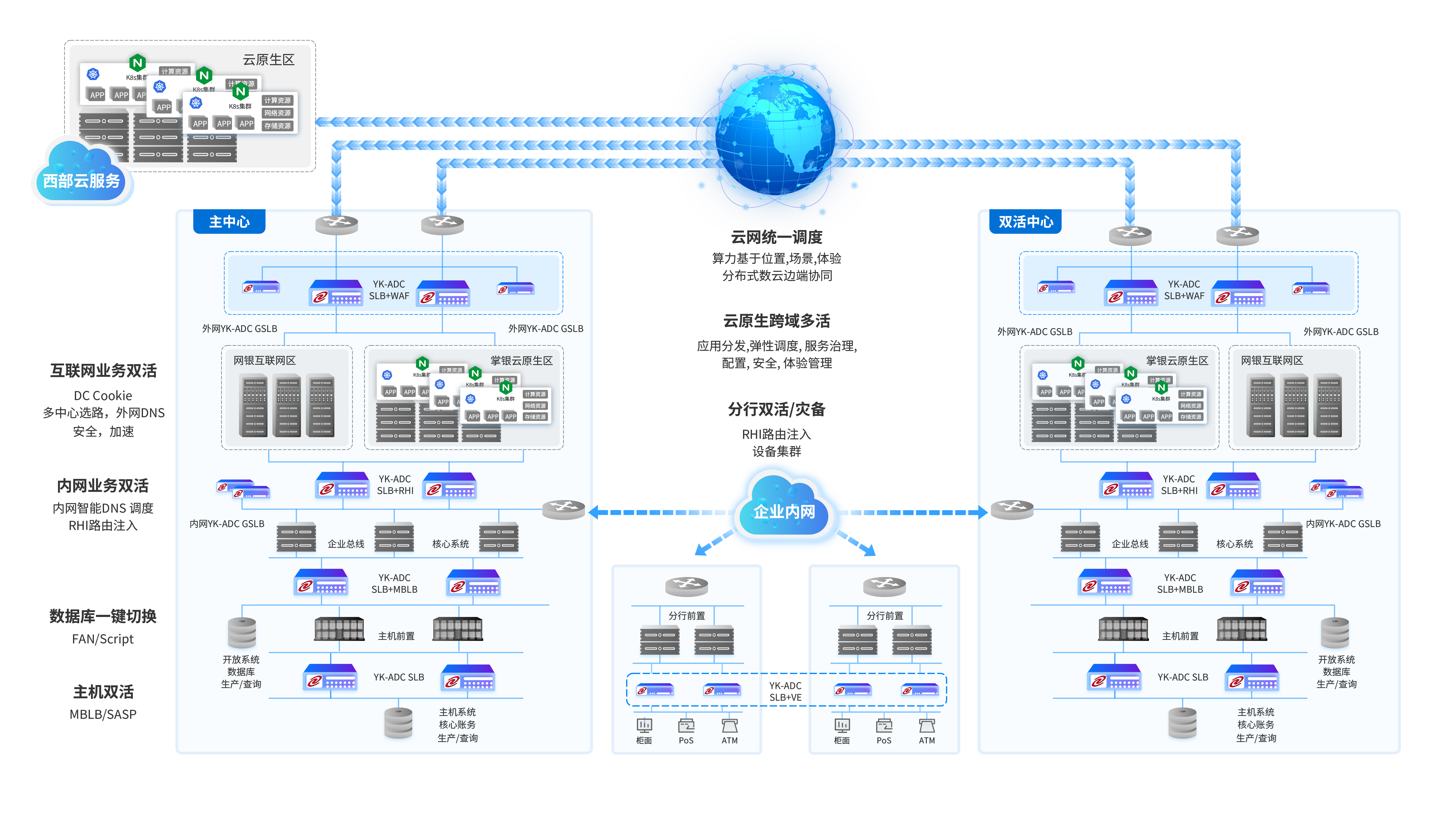 九游NineGame通明湖